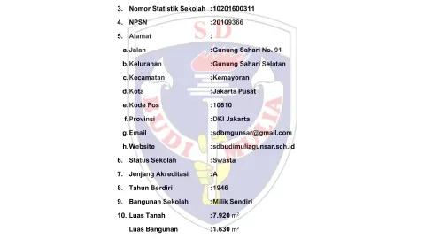 Profil Singkat